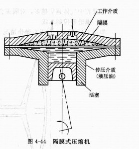 ��Ĥ�ù��ϾS�޵ĵ��Ͱ���