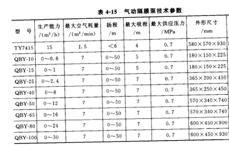 ���(d��ng)��Ĥ��