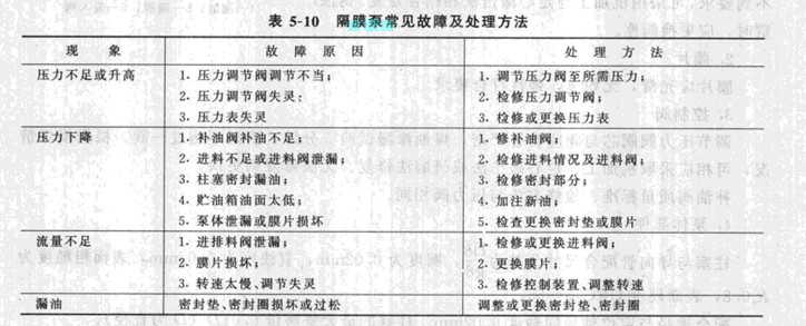 ��Ĥ�ó�Ҋ���ϼ�̎������