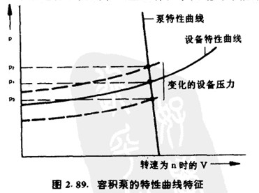 �����ú͸�Ĥ�õ��{(di��o)��(ji��)