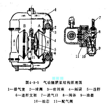 ��Ӹ�Ĥ�ýY��