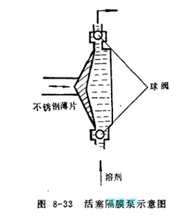 ������Ĥ��