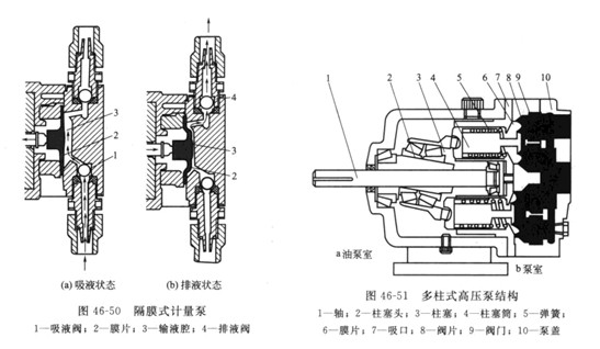 ����(f��)��Ĥ��ʽ��
