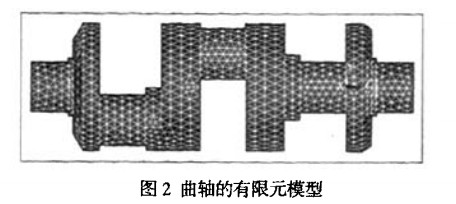 ����(f��)ʽ������Ĥ�����S����Ԫģ��