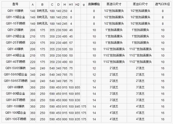 QBY�T�F���(d��ng)��Ĥ��朽�ʾ���