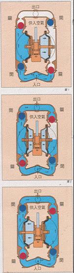 QBY�r�����(d��ng)��Ĥ�ù���ԭ��