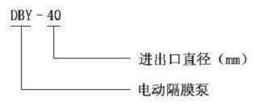 DBY�͜u݆늄Ӹ�Ĥ����̖���x