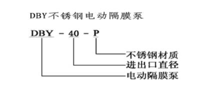 DBY�Ͳ��P�늄Ӹ�Ĥ����̖���x