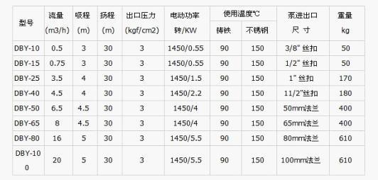 DBY�Ͳ��P�늄Ӹ�Ĥ�����܅���