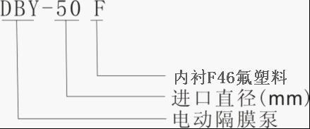 DBY���r��늄Ӹ�Ĥ����̖���x