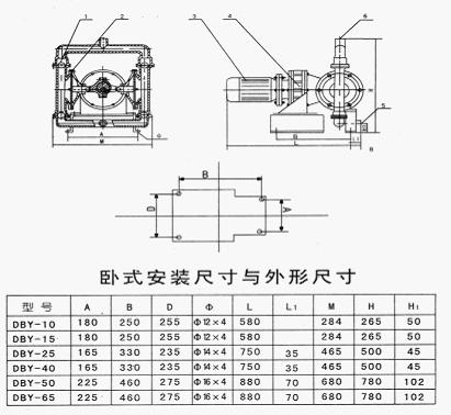 DBY���r��늄Ӹ�Ĥ�����γߴ�